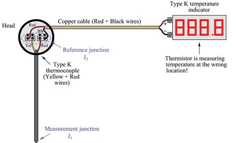 thermocouple junction box|schematic diagram of thermocouple.